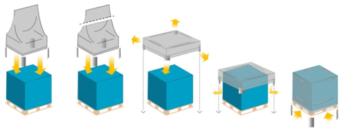 balenie stretch hood-om balenie stretch hood-om