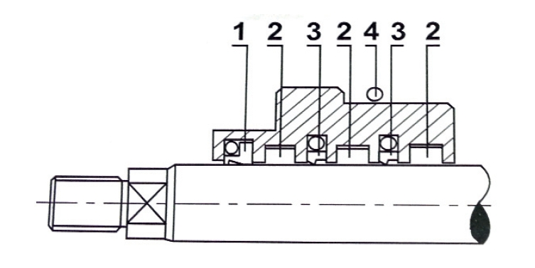Válce s prodlouženou životností