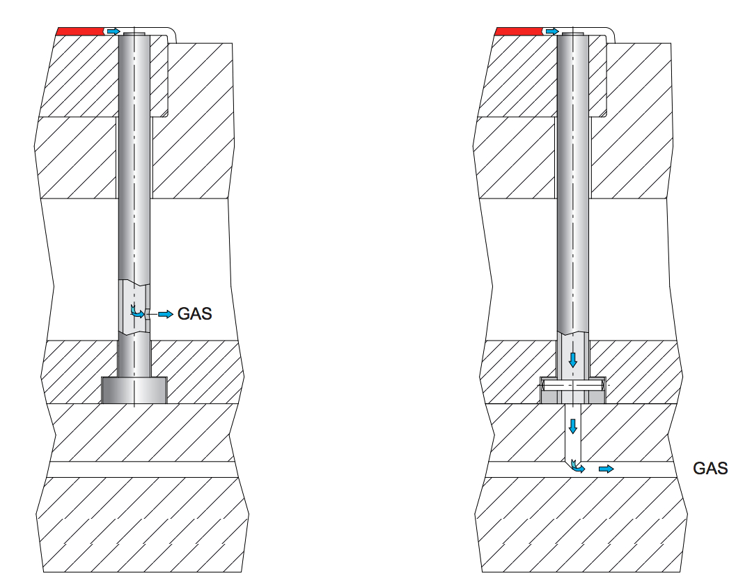 Prodloužená varianta SGDE ventilu - aplikace formou vyhazovače