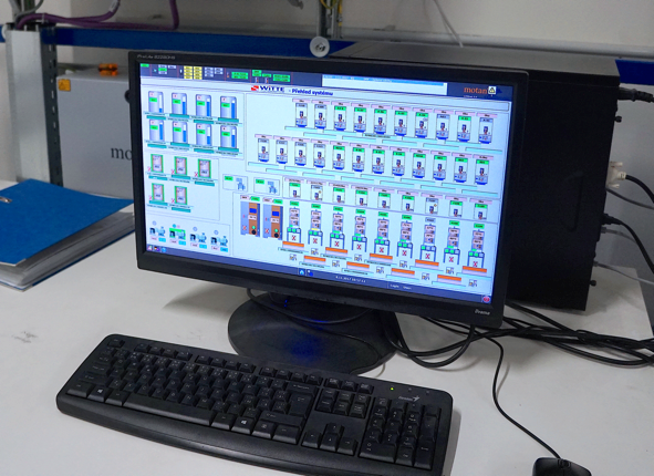 WITTE Automotive WITTE Automotive