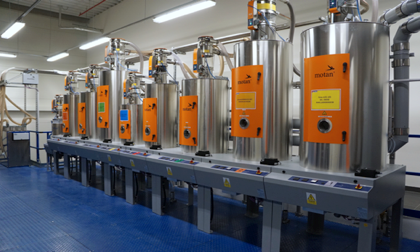 WITTE Automotive WITTE Automotive