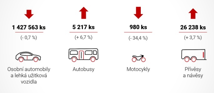 AutoSAP AutoSAP