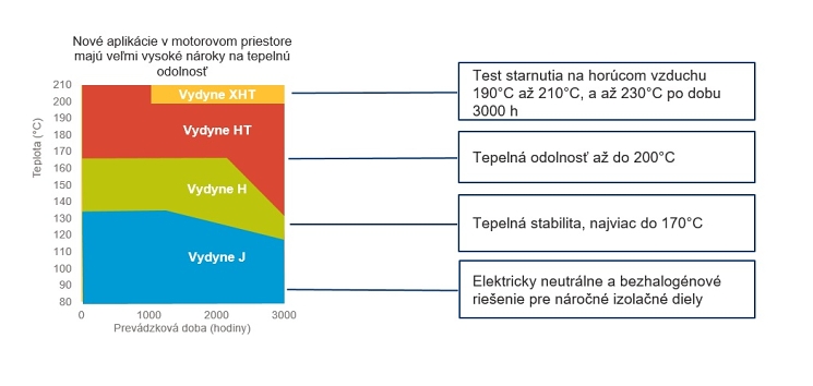 RESINEX
