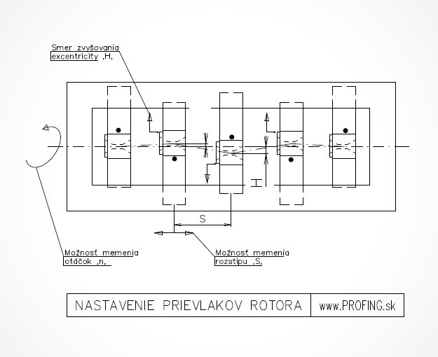 Spoločnosť PROFING Piešťany spol. s r.o. radí ako si vybrať správnu rovnačku drôtu Spoločnosť PROFING Piešťany spol. s r.o. radí ako si vybrať správnu rovnačku drôtu