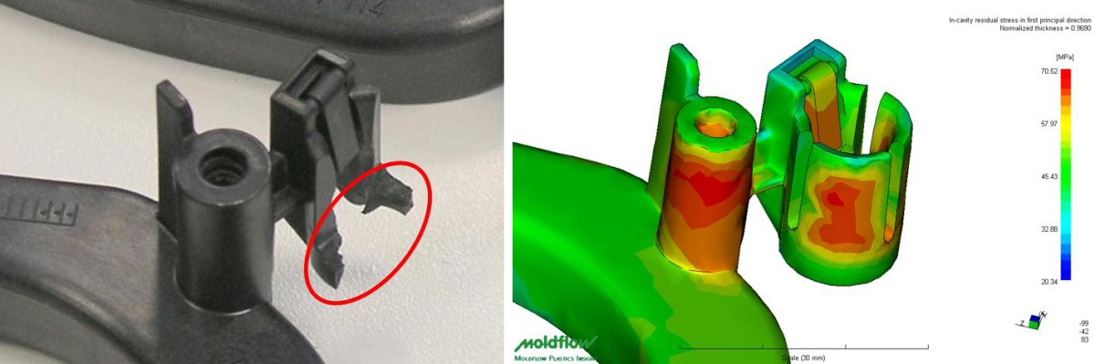 Lom plastového dílu a Analýza reziduálního naptí, napová špika.