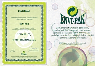 Mapování životního cyklu obalů, které se staly odpadem