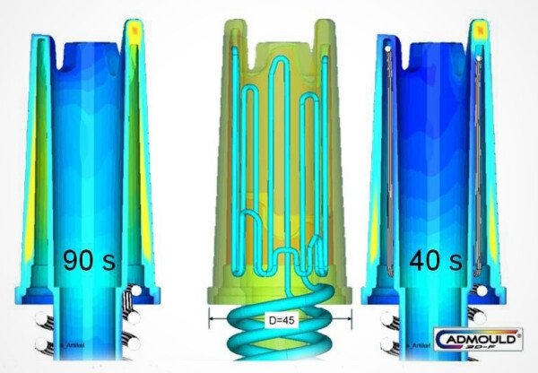 Konformní chlazení a simulační analýza Cadmould® 3D-F