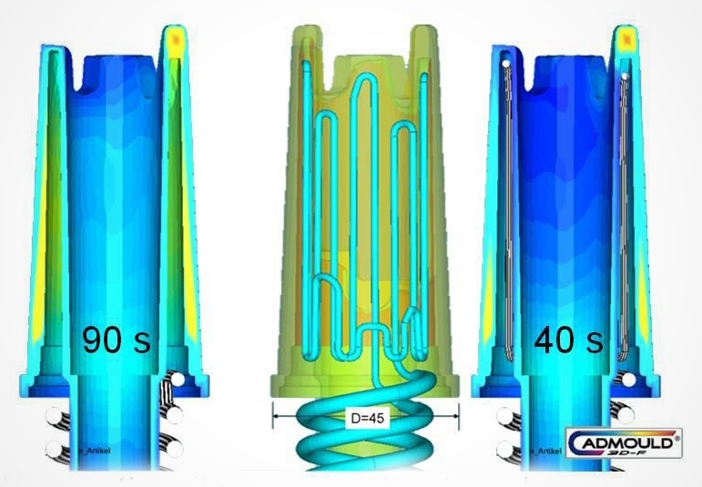 Konformní chlazení a simulační analýza Cadmould® 3D-F