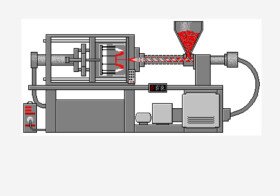 Metoda vstřikování na technickou viskózní křivku - Scientific Molding Method