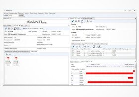 AROP AVANTI ONE od spoločnosti ARSIQA system