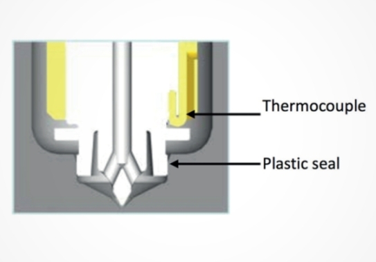 JAN SVOBODA s.r.o: Hot nozzles like normal - a new standard or why to apply hot nozzles?