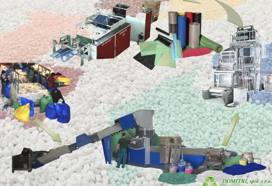 Recyklácia, drvenie, výroba fólií a vriec.