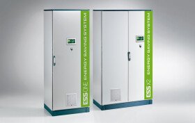 Už žiadne premrštené účty za elektrinu, vďaka technológii vyvinutej spoločnosťou Dopak